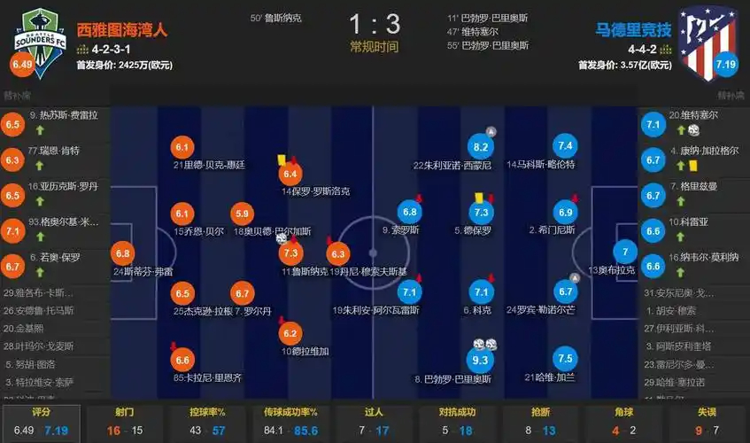 前高管：伯利想保本离场切尔西估值最少45亿镑，持平曼联、利物浦